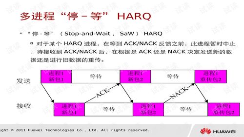 LTE關(guān)鍵技術(shù)研究及網(wǎng)絡(luò)基礎(chǔ)文檔類資源開(kāi)發(fā)綜述