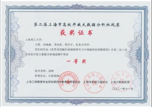 上理管院MBA學(xué)子榮獲第二屆上海市高校開(kāi)放大數(shù)據(jù)分析挑戰(zhàn)賽一等獎(jiǎng)